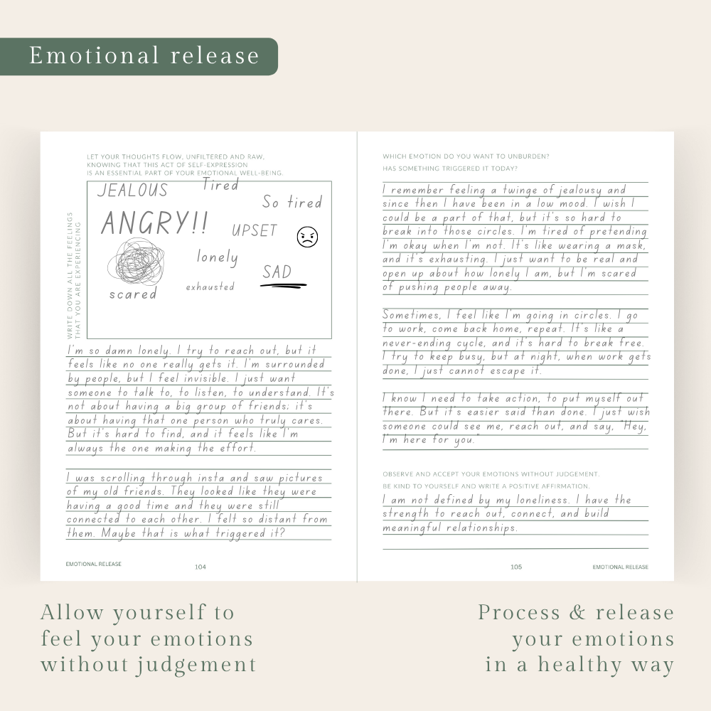 THE JOURNEY | 5-in-1 Guided Journal