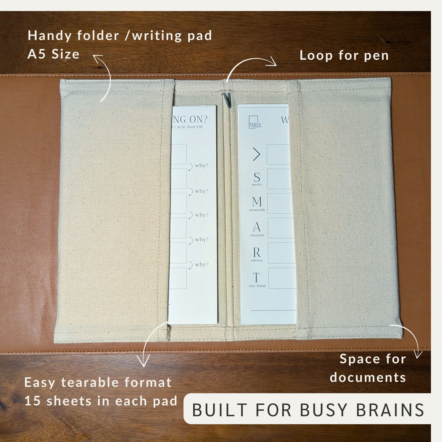 FAST FOCUS KIT | Tear-off Decision Making Pads
