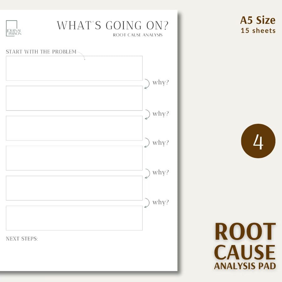 FOCUS KIT | Productivity Pads