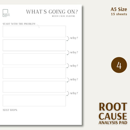 FOCUS KIT | Productivity Pads