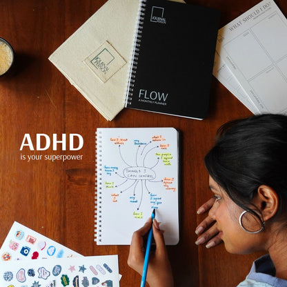 ADHD STARTER KIT