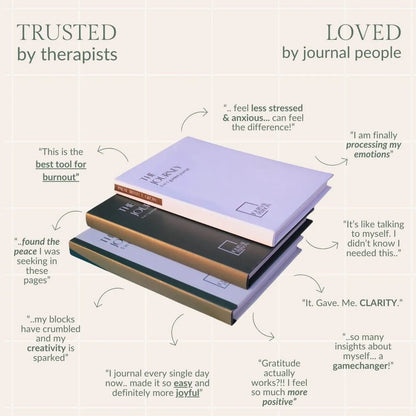 THE JOURNEY | Vintage 5-in-1 Journal