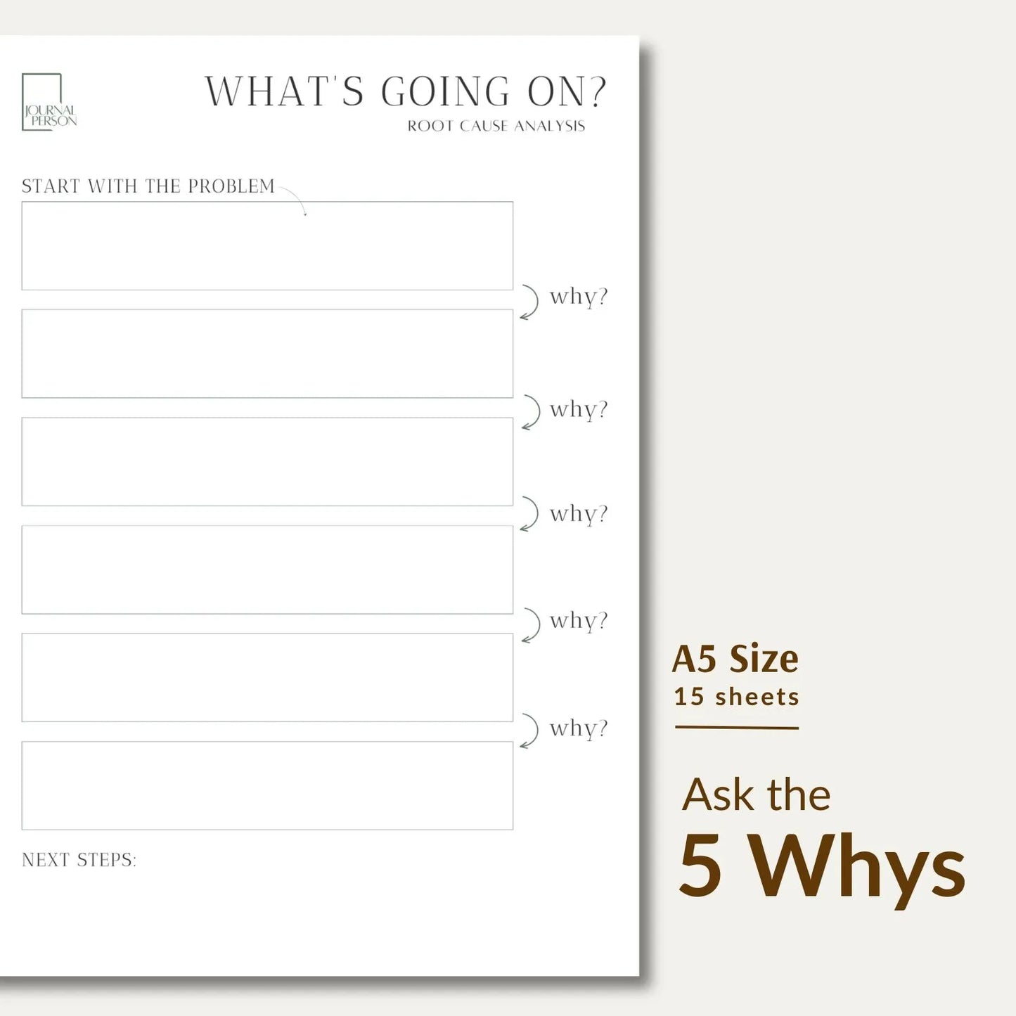 What's going on? Root Cause Analysis Pad