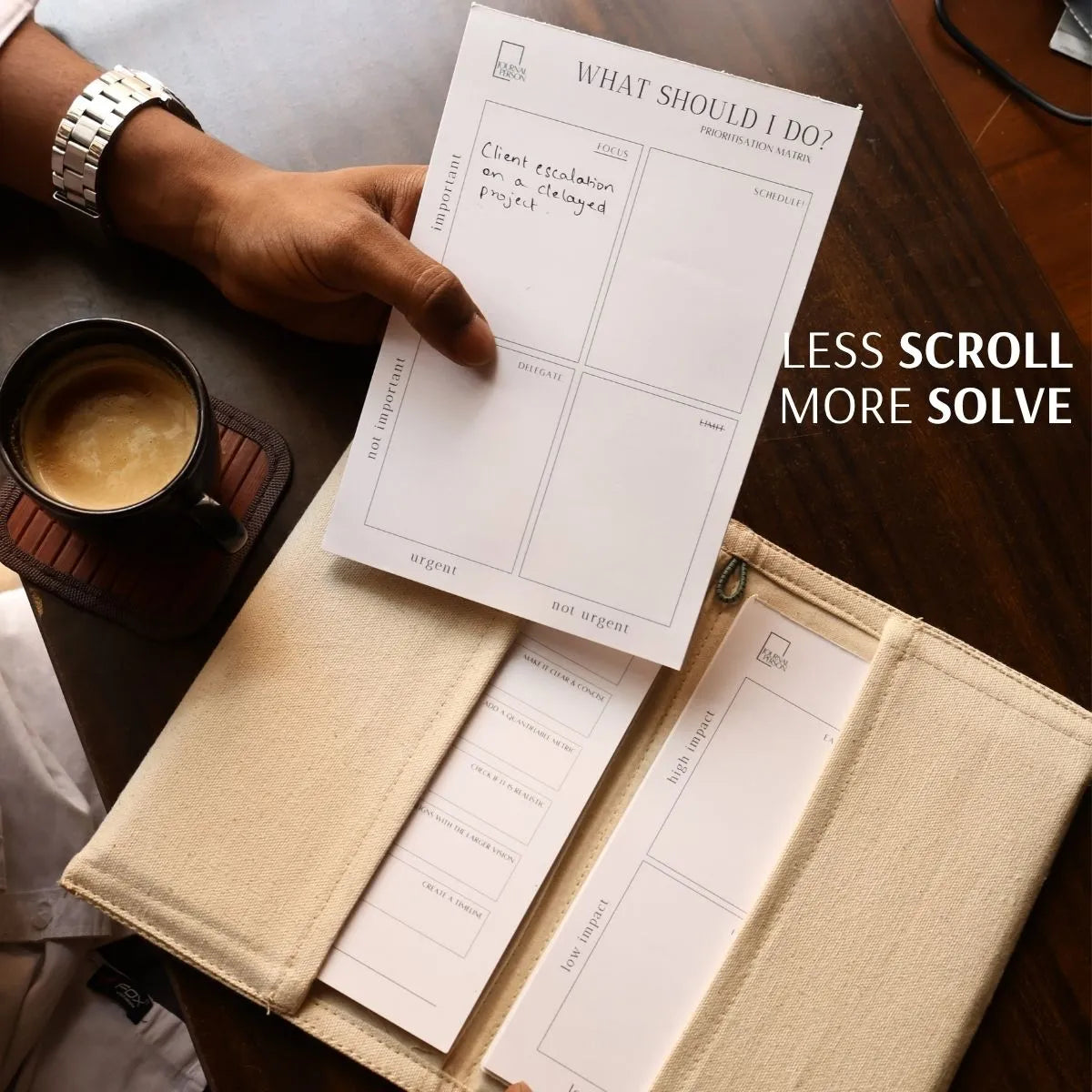 FAST FOCUS KIT | Productivity Pads