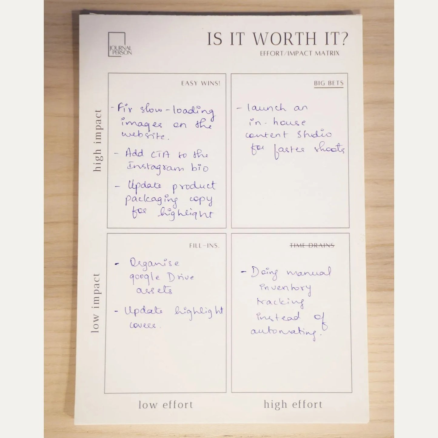 Is it worth it? Effort/ Impact Pad