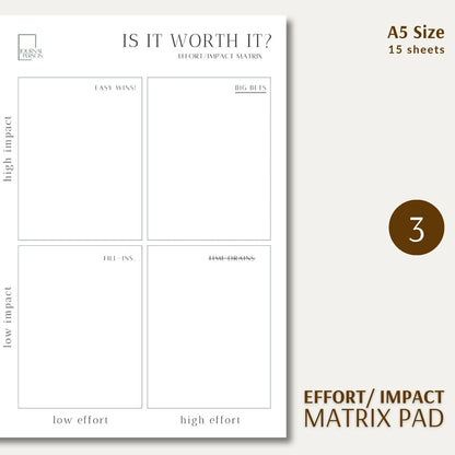 FAST FOCUS KIT | Productivity Pads