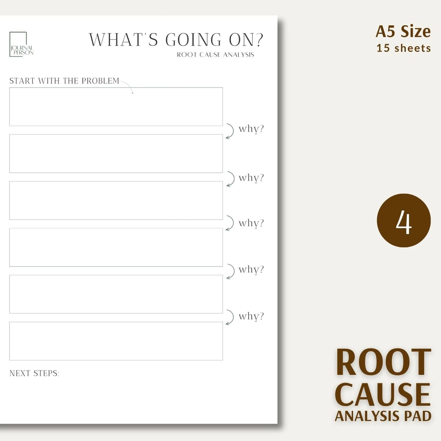 FAST FOCUS KIT | Productivity Pads