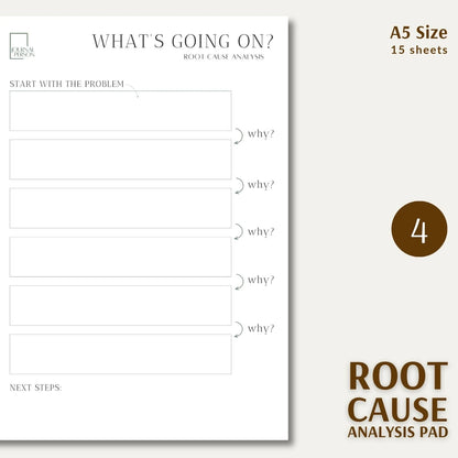 FAST FOCUS KIT | Productivity Pads