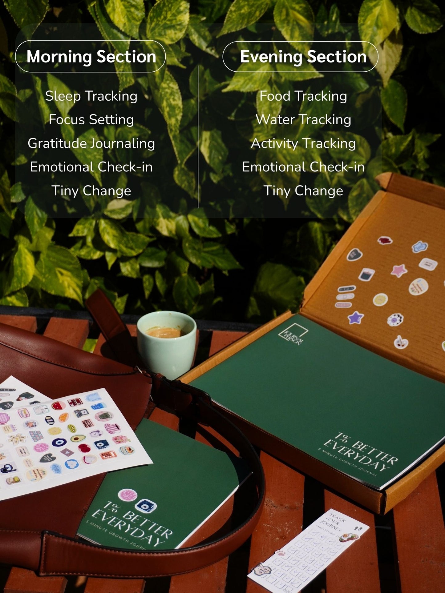 1% BETTER EVERYDAY | 5-MINUTE HABIT TRACKING JOURNAL