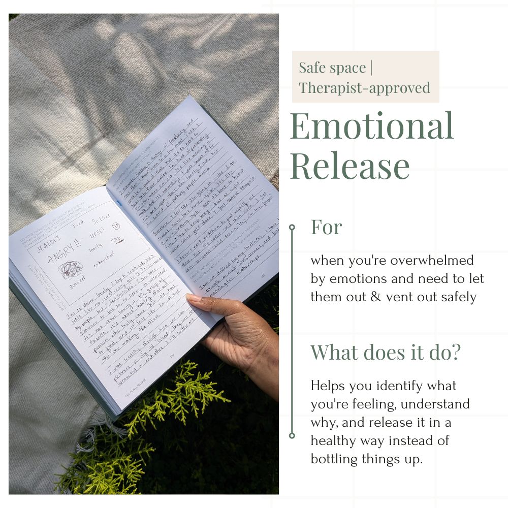 THE JOURNEY | 5-IN-1 GUIDED JOURNAL