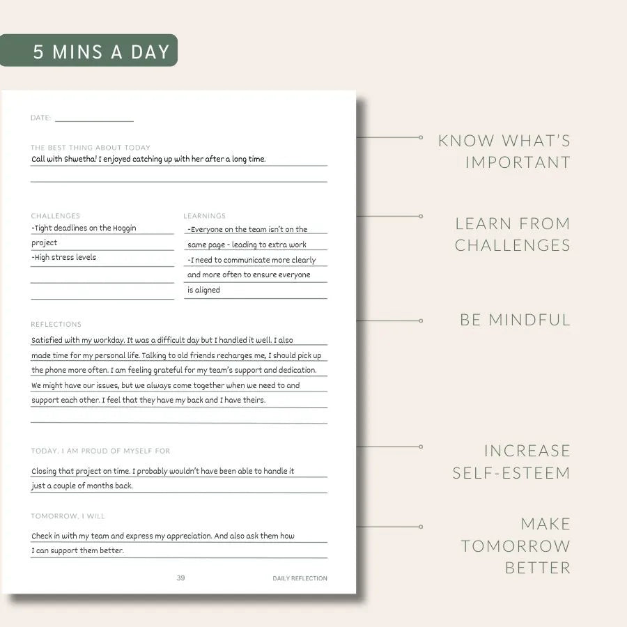 UNLOCK INSIGHTS | 5 Min Evening Journal