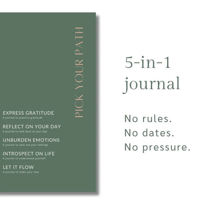 THE JOURNEY | 5-in-1 Guided Journal