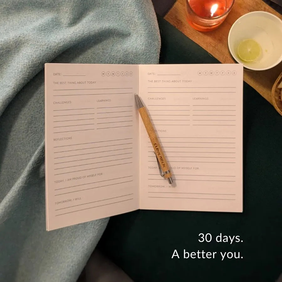 UNLOCK INSIGHTS | 5 Min Evening Journal