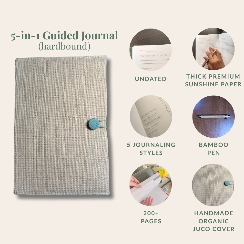 THE MANIFESTATION JOURNEY | A Manifestation + Guided Journaling Kit