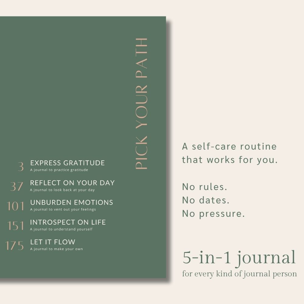 THE MANIFESTATION JOURNEY | A Manifestation + Guided Journaling Kit