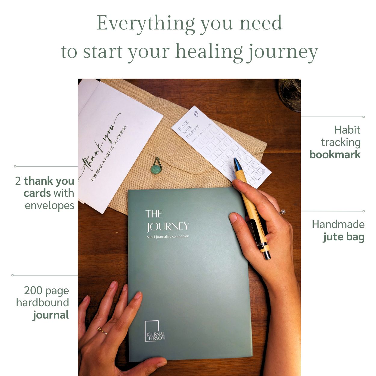 THE JOURNEY | 5-in-1 Guided Journal