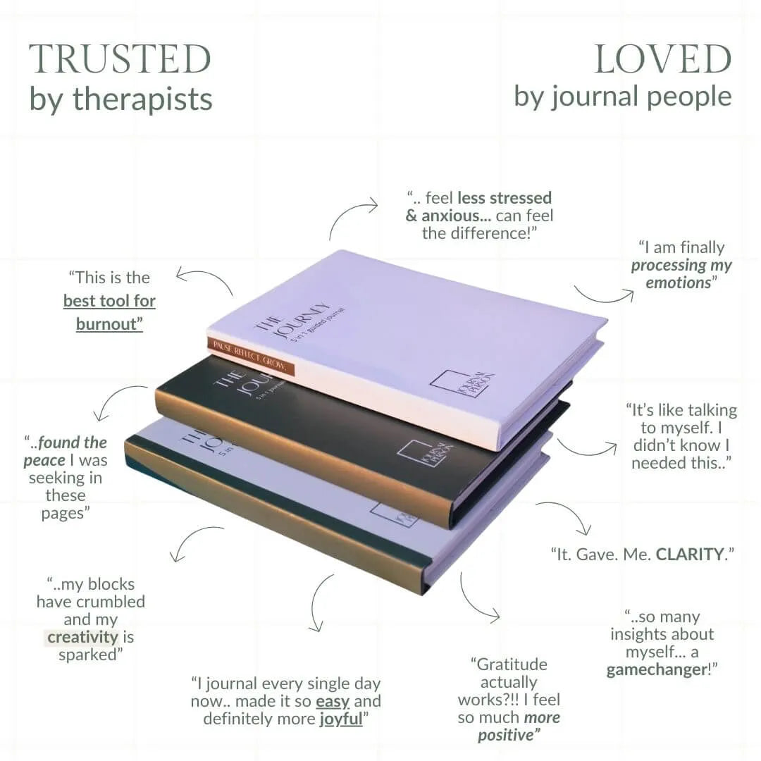 THE JOURNEY | LUXE WHITE GUIDED JOURNAL