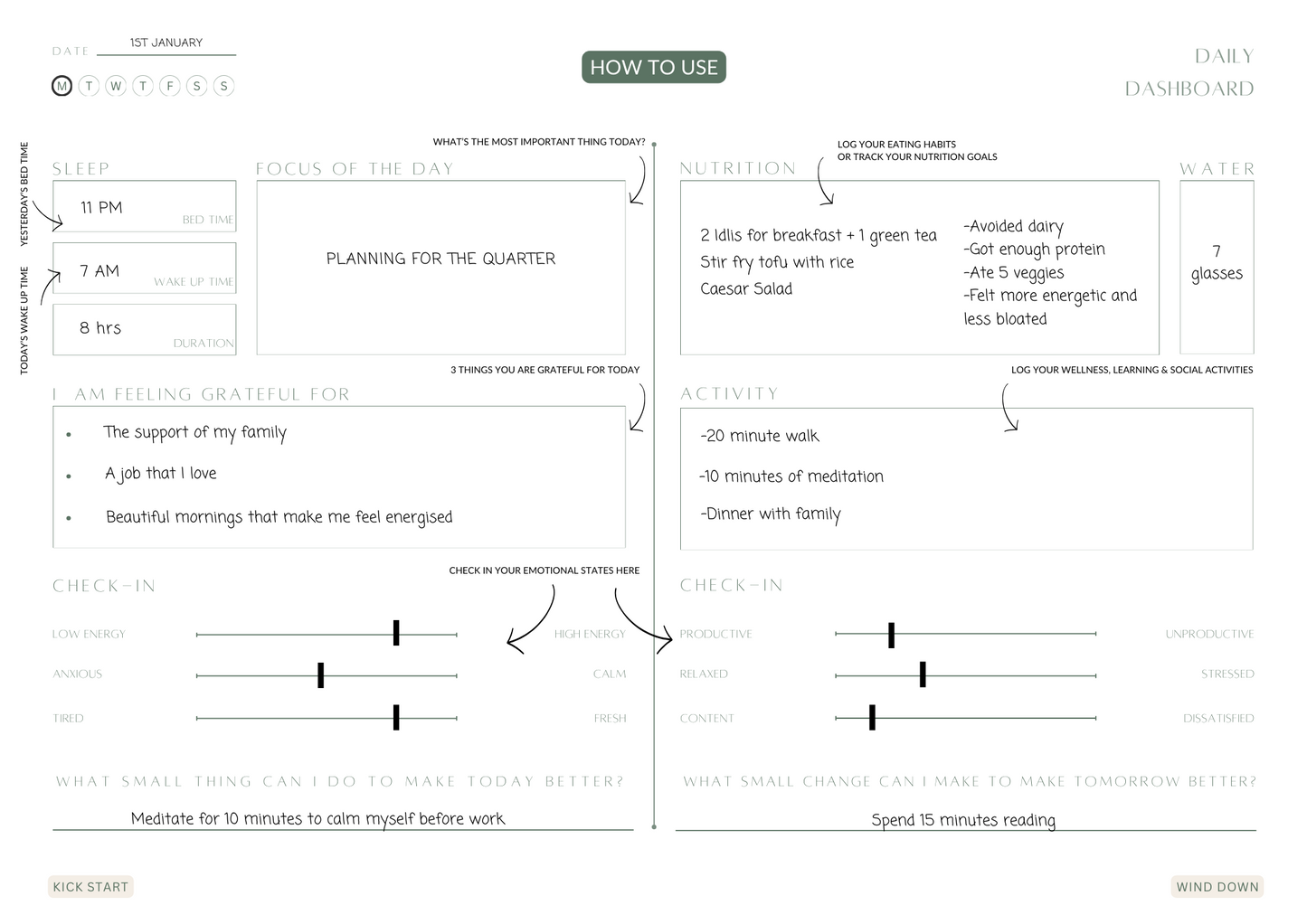 How to start a food journal?