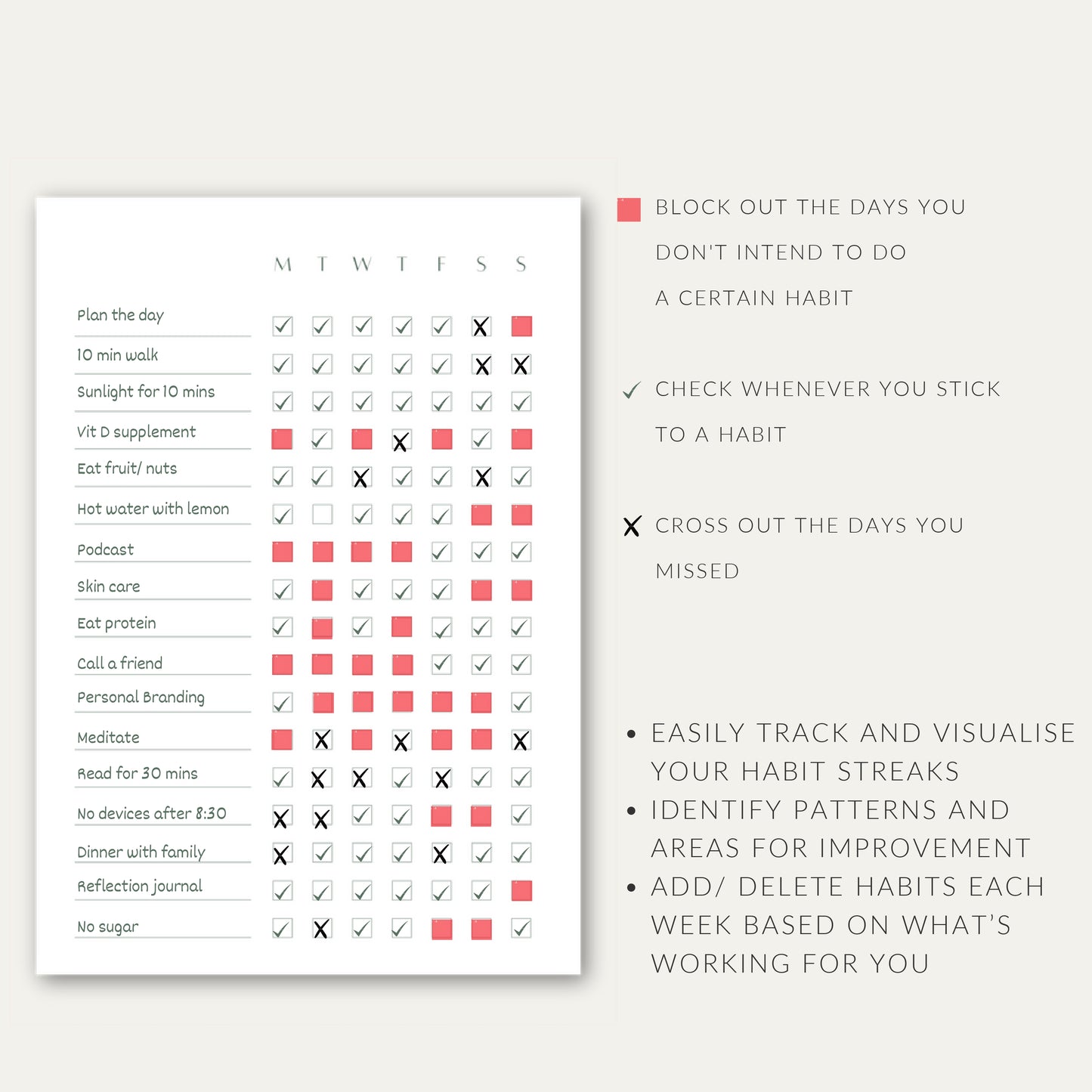 How to track habits?