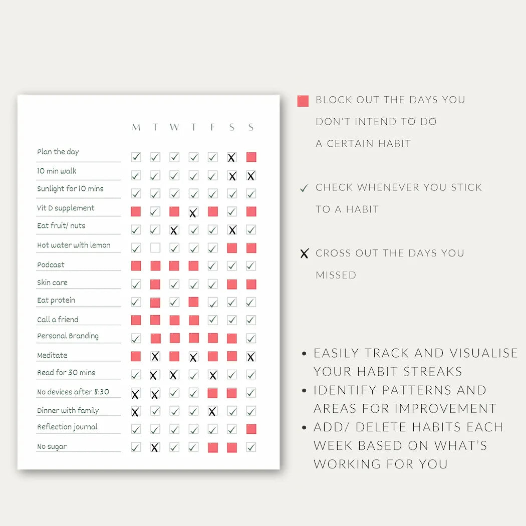 BUILD BETTER HABITS | Set of 4 Weekly Habit Trackers