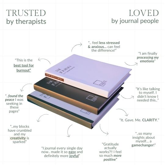 THE JOURNEY | Vintage Guided Journal