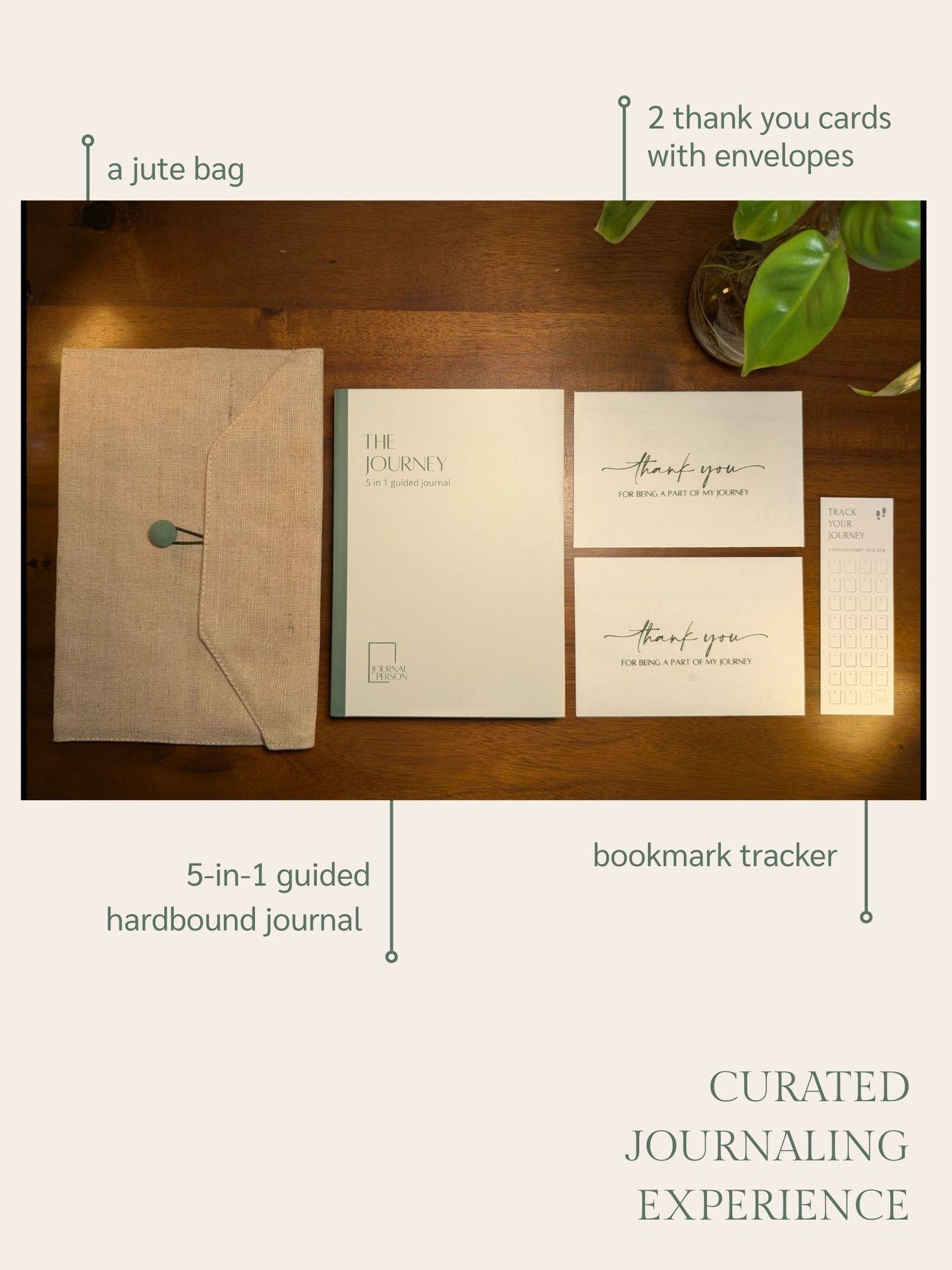 THE JOURNEY | VINTAGE GUIDED JOURNAL